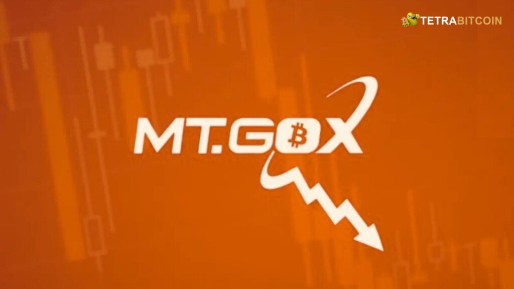 Market Readies for Potential Impact as Mt. Gox Sent $9B in BTC