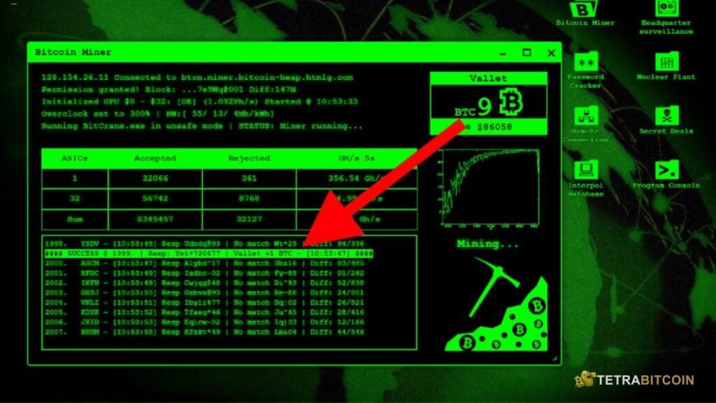 Fake Bitcoin Mining Sites: The Growing Threat in the Crypto World Fake Bitcoin Mining Sites: The Growing Threat in the Crypto World