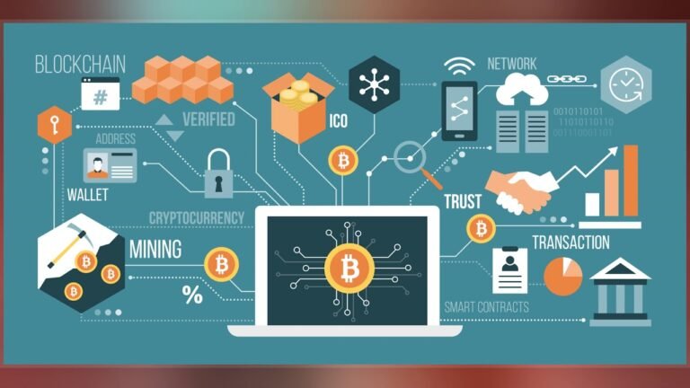 My Underwear Related Bitcoin Business Model Bitcoin Business Model