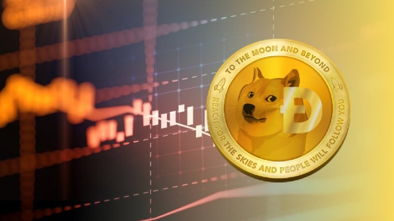 Future of Dogecoin