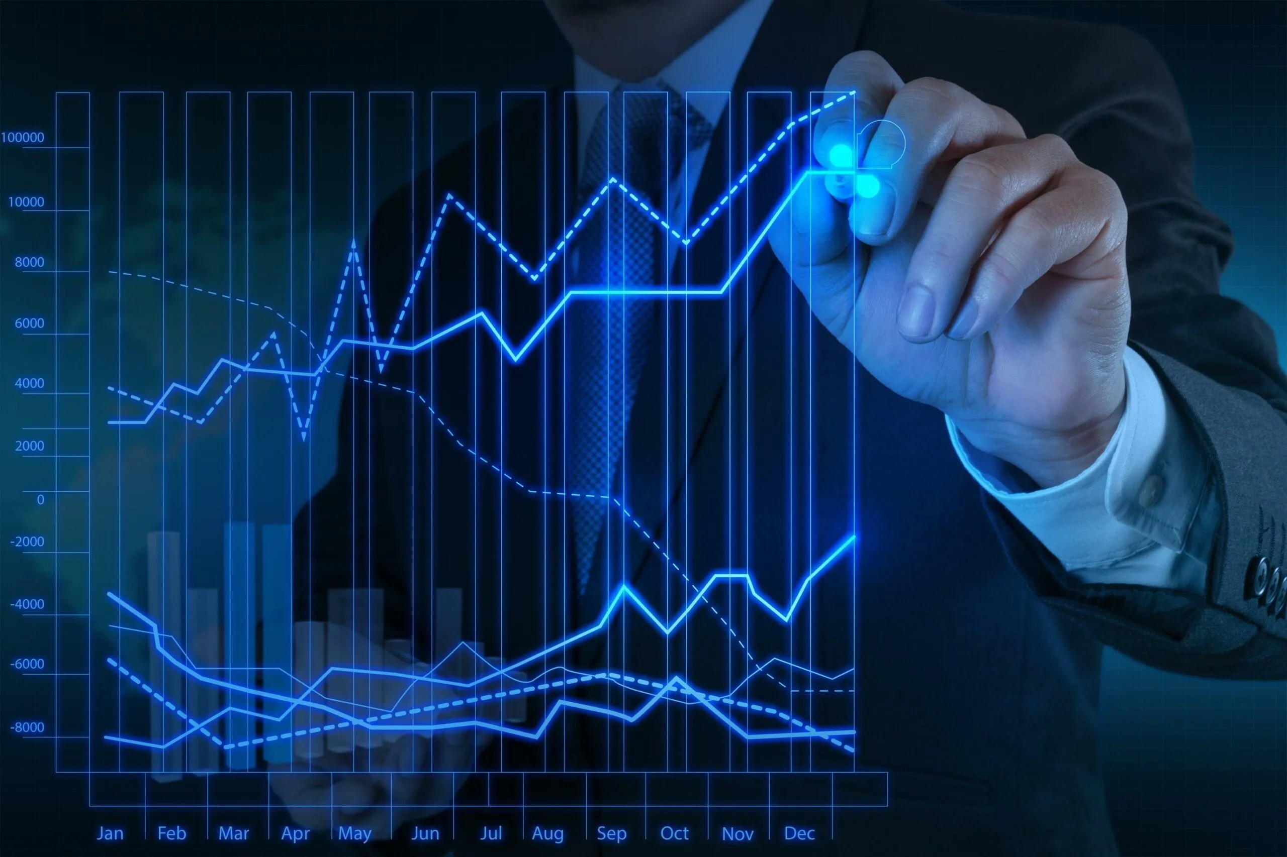 Institutional Influence on Crypto Markets