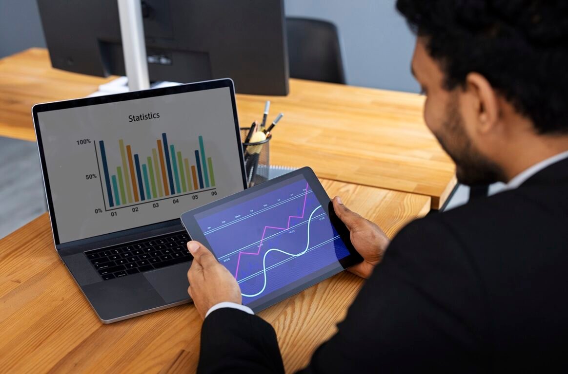 Market Implications and Analysis