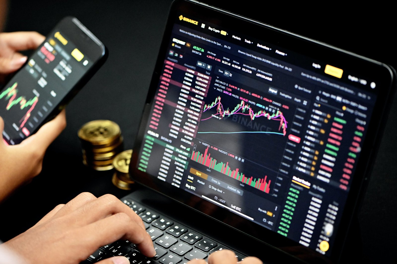 How to Earn Bitcoin Without Investment Through Skills and Services