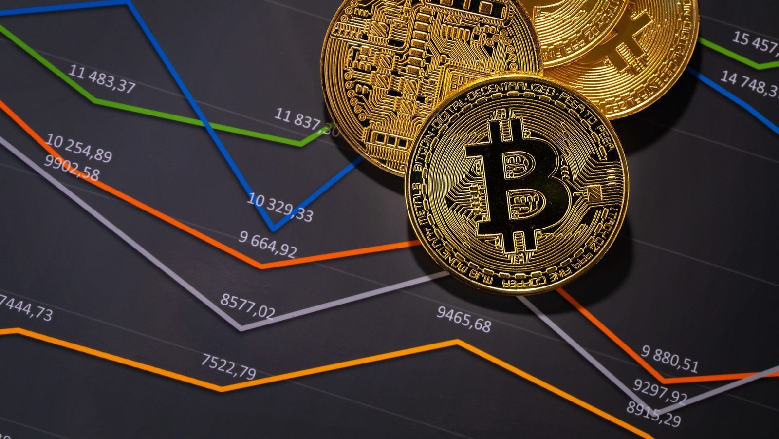 Current Bitcoin Market Analysis and Trends