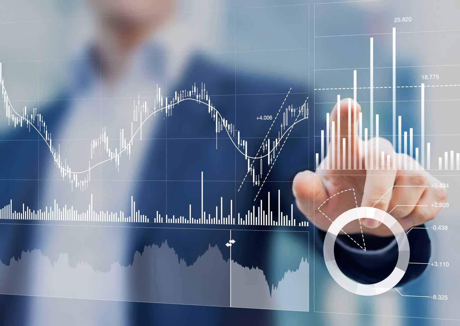 Financial Considerations and Portfolio Management