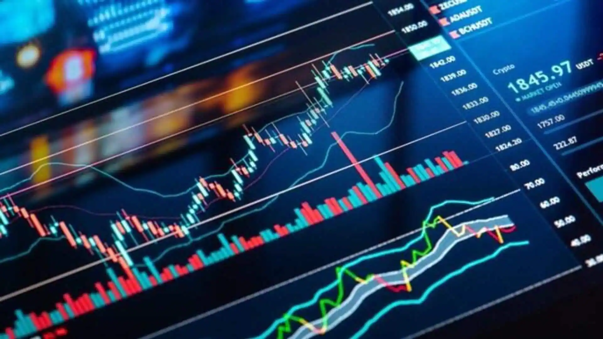 Market Analysis and Price Predictions