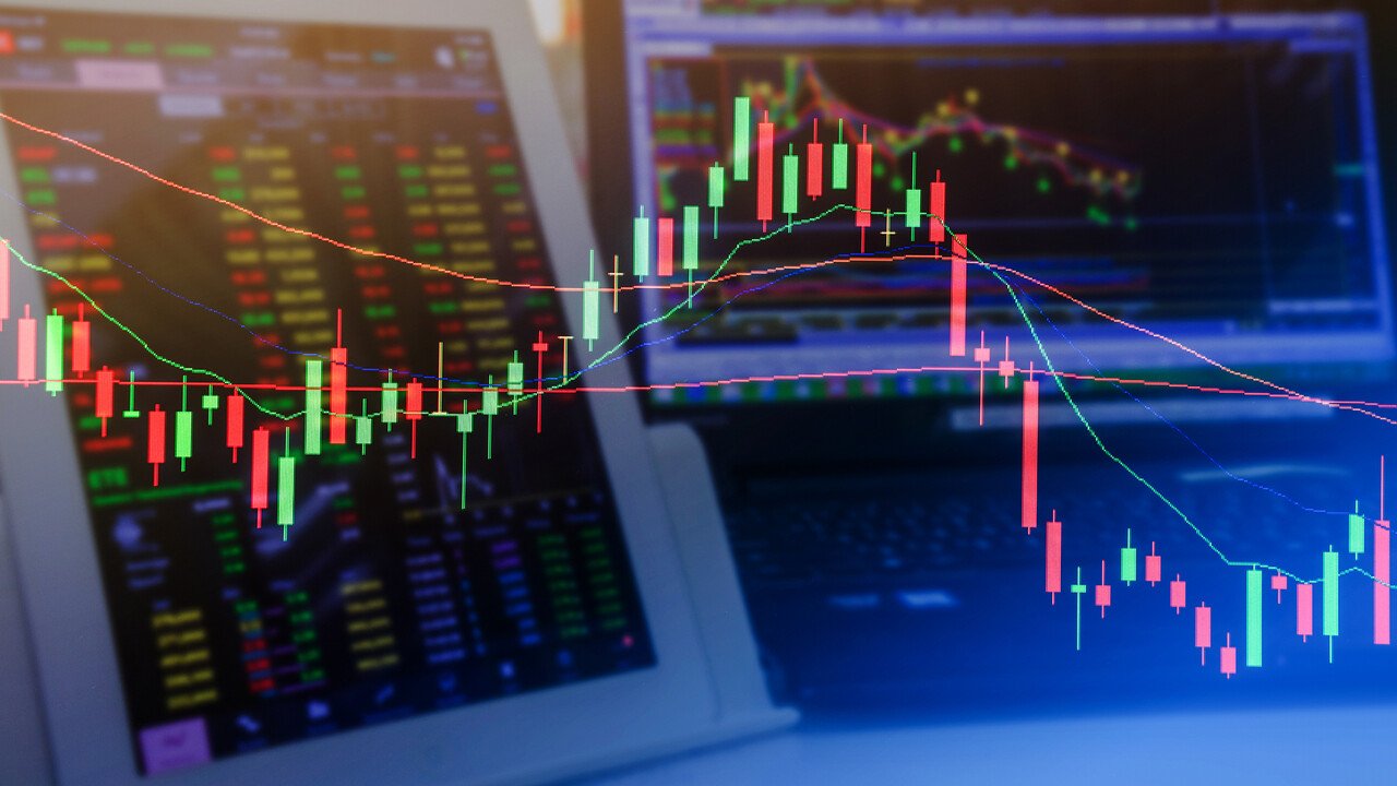 Market Analysis and Trading Psychology