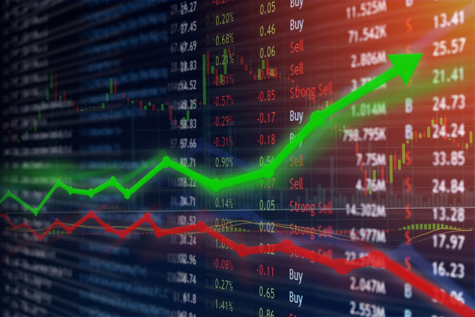 Market Impact and Adoption Trends