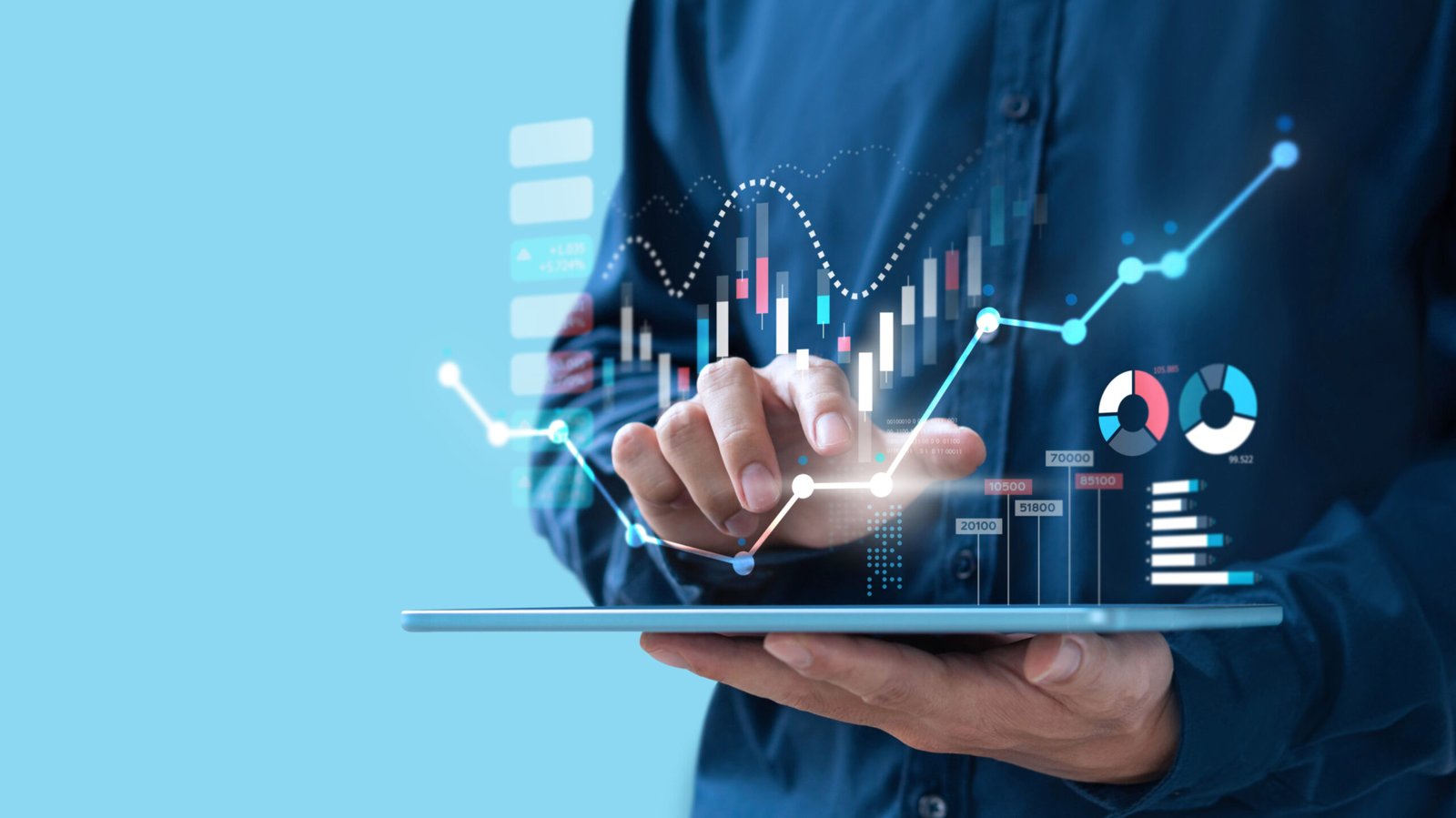 Performance Analysis and ROI Expectations