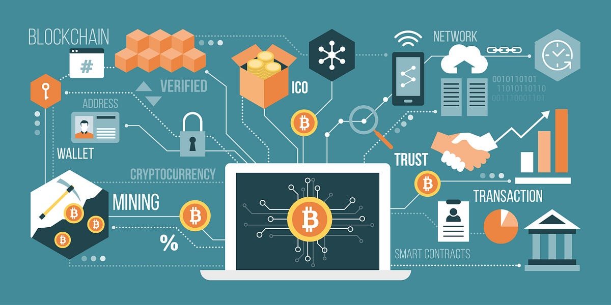 The Proposed Crypto Bank Structure