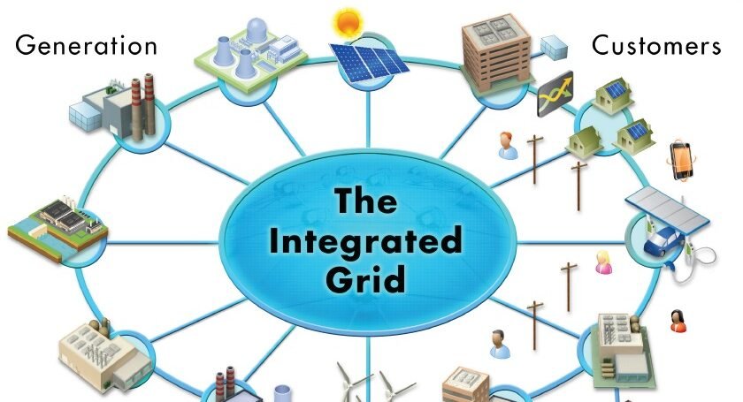 Grid Dependence vs. Energy Integration